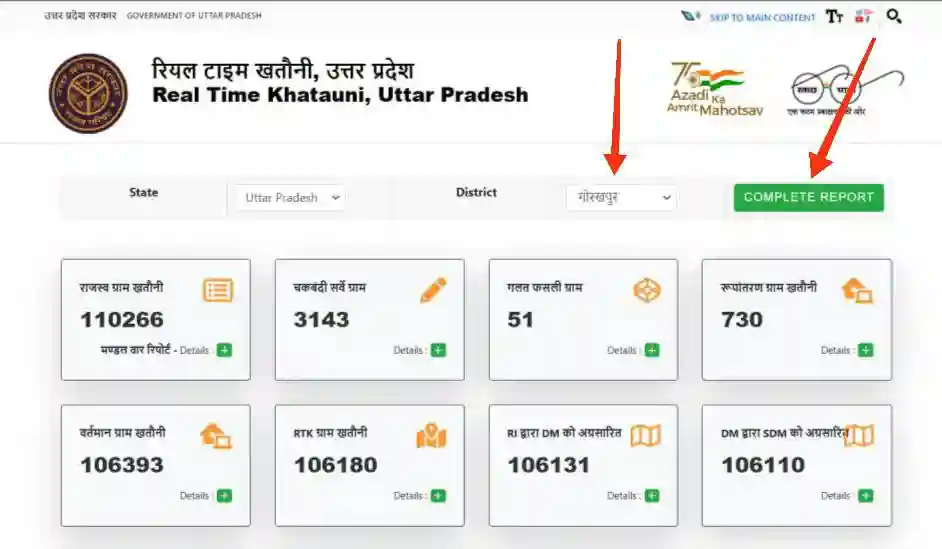 उत्तर प्रदेश रियल टाइम खतौनी डैशबोर्ड कैसे देखे